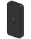 پاوربانک شیائومی مدل Redmi Global ظرفیت 20000 میلی آمپر ساعت (2025)