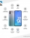 گوشی موبایل شیائومی مدل Redmi 9i Sport  4