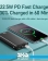 پاوربانک ریمکس RPP-129 ظرفیت 20000 میلی‌آمپر 4